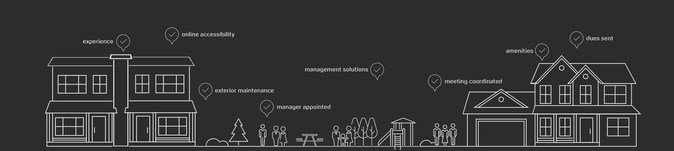 Property Management Company